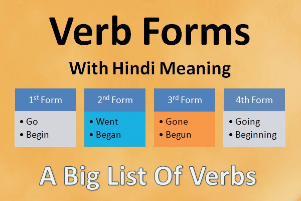 Verb Forms – महत्वपूर्ण Three Forms of Verb – Verb Forms Free PDF के साथ 2021