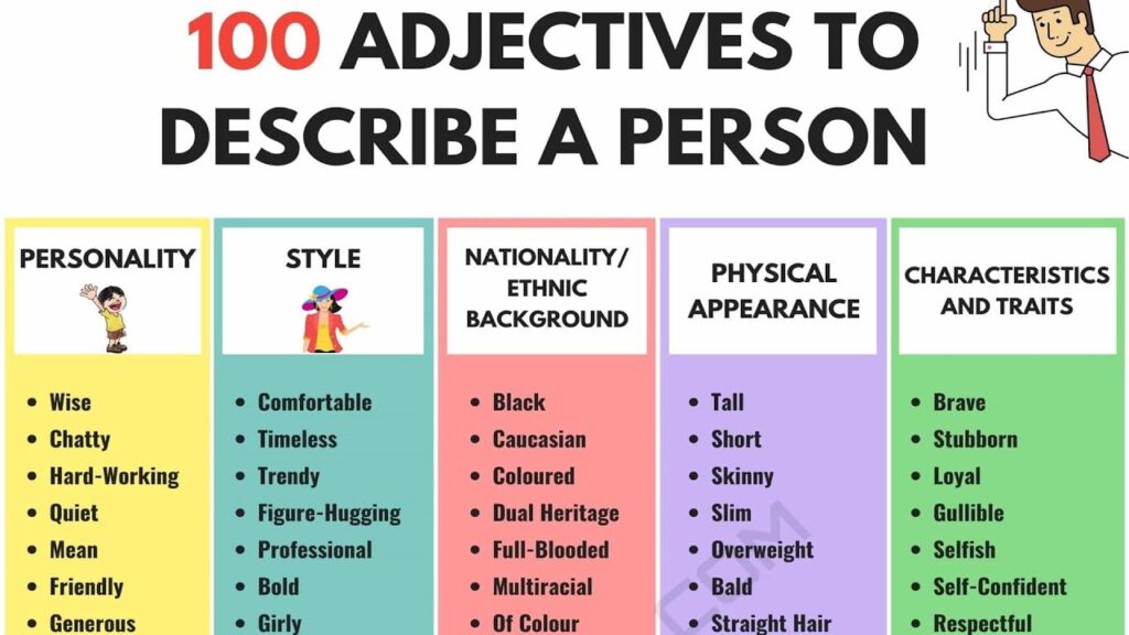 Adjectives क्या होते हैं? Adjective Phrases/Clauses/Degrees