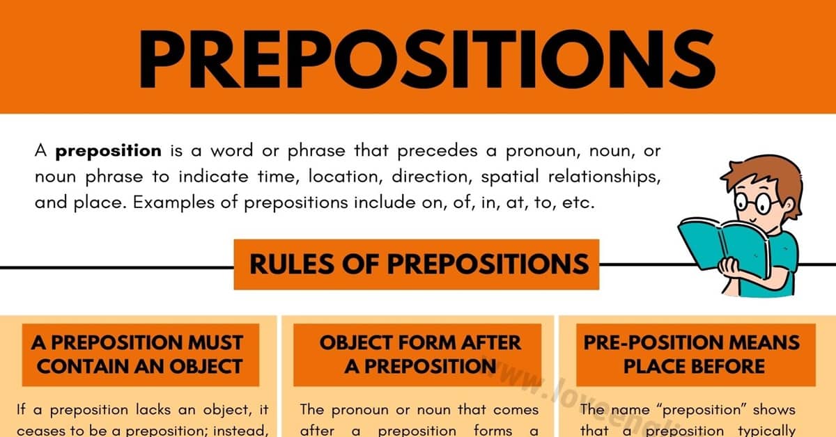 Prepositions of Position and Direction in English Free Course